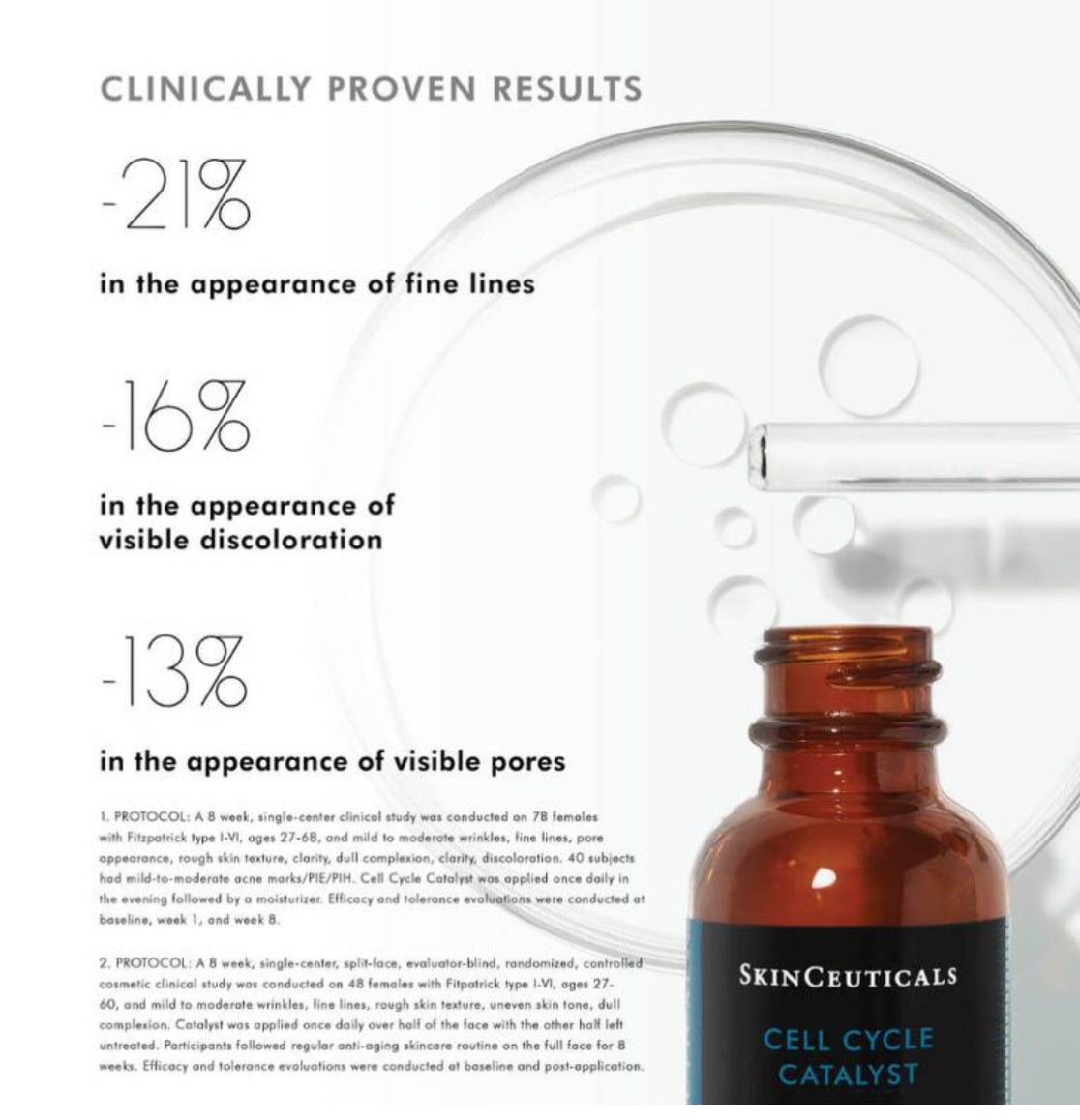Cell Cycle Catalyst™
