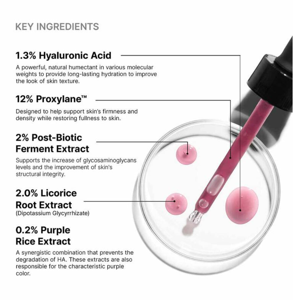Hyaluronic Acid Intensifier Multi-Glycan